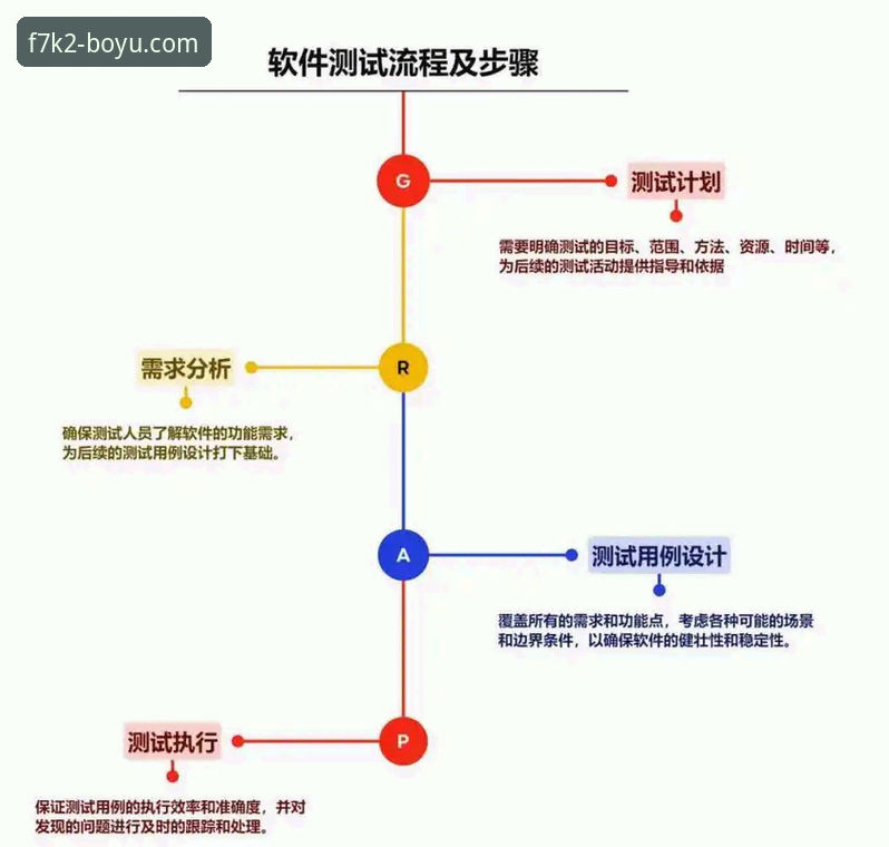 博鱼体育官方网址使用指南 博鱼体育平台使用体验深度评测:从入口到实操的全流程指南